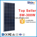 A vendre panneau solaire mono et poly haute qualité pour le marché pakistanais avec Rosh